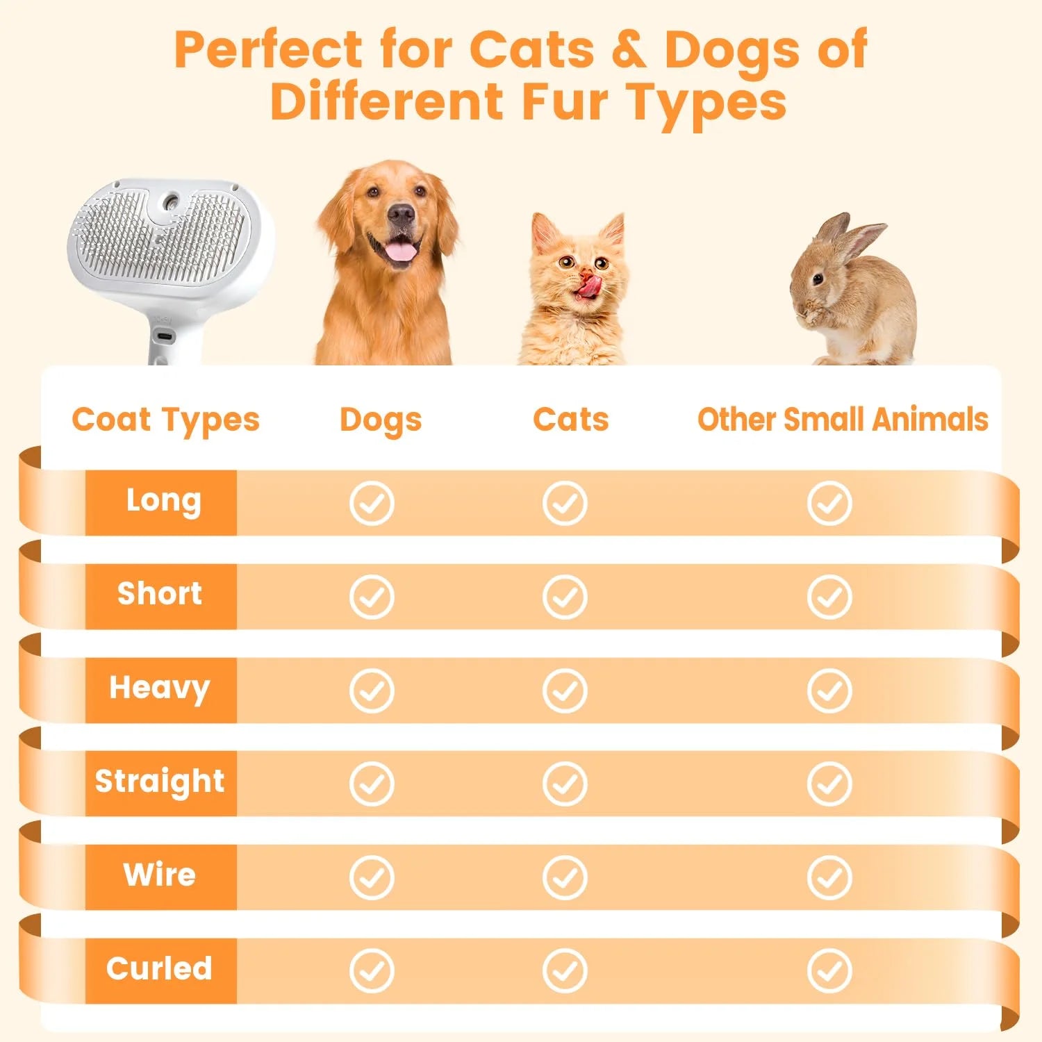 3-in-1 Rechargeable Cat & Dog Steam Brush – Grooming, Massage & Hair Removal - FREE Shipping