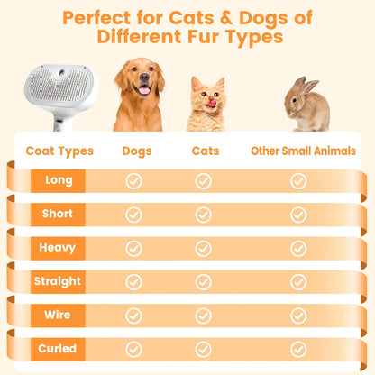 3-in-1 Rechargeable Cat & Dog Steam Brush – Grooming, Massage & Hair Removal - FREE Shipping