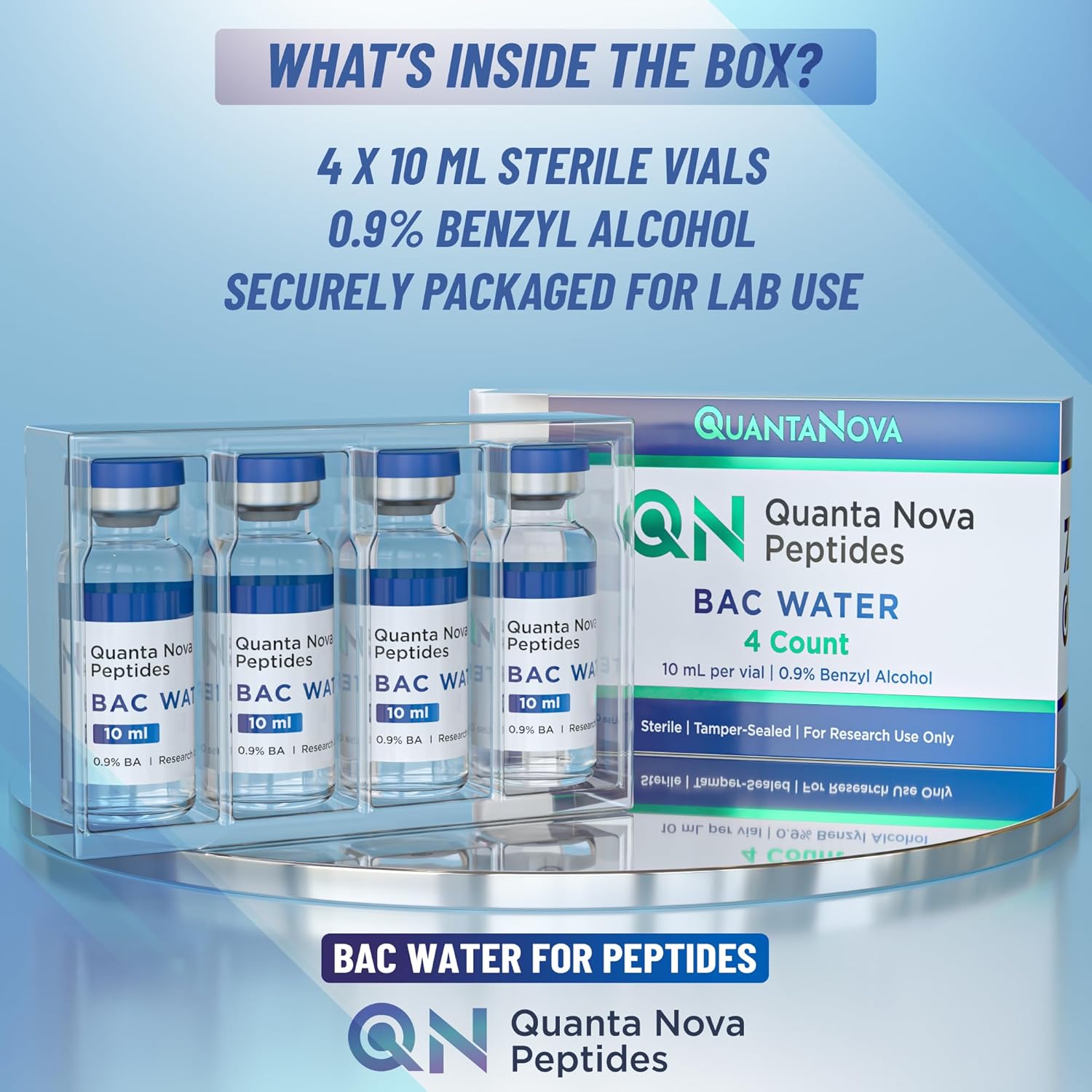 Bacteriostatic Water for Peptide Reconstitution – 4 Pack (10mL Each) Sterile Diluent