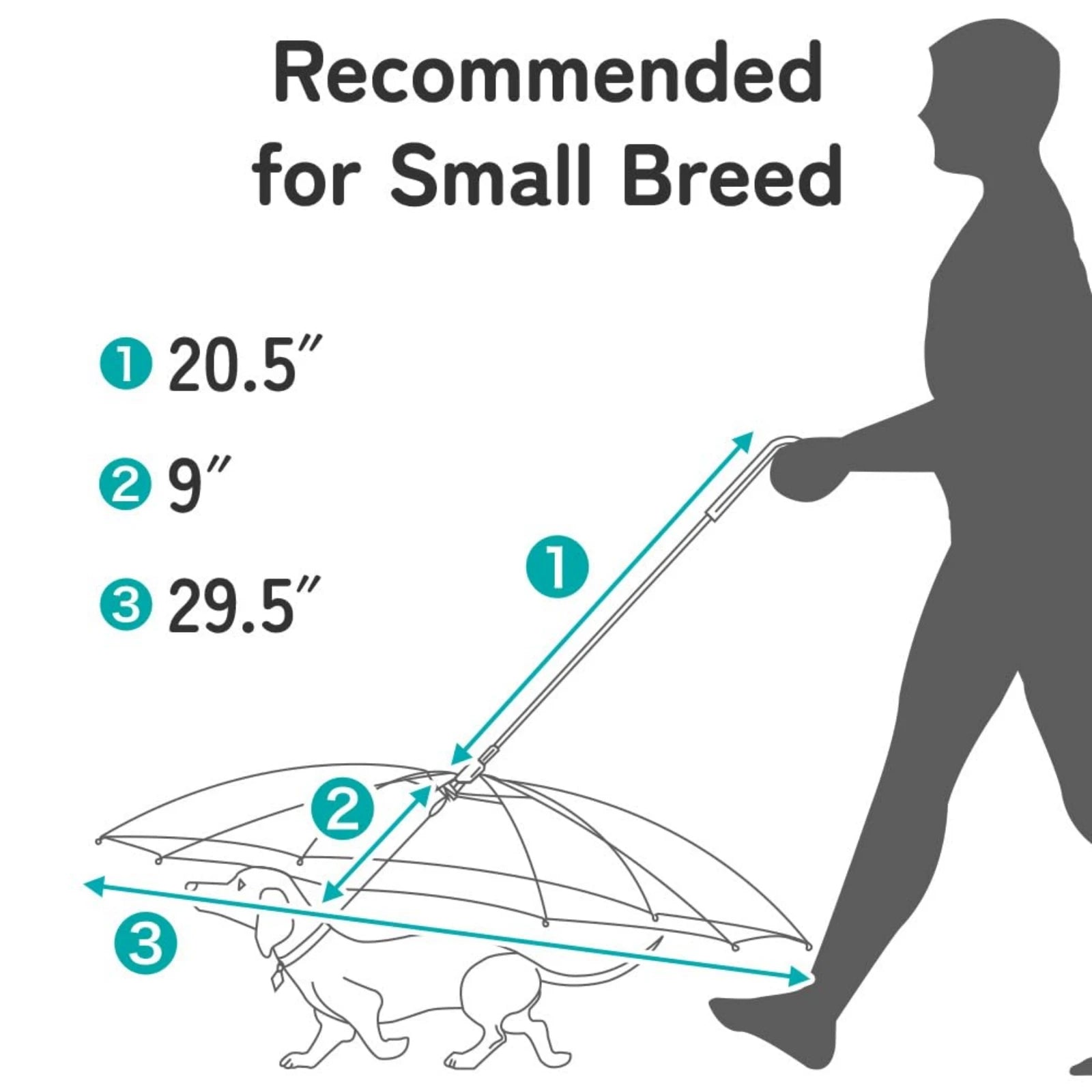 PawShield™ Pet Umbrella