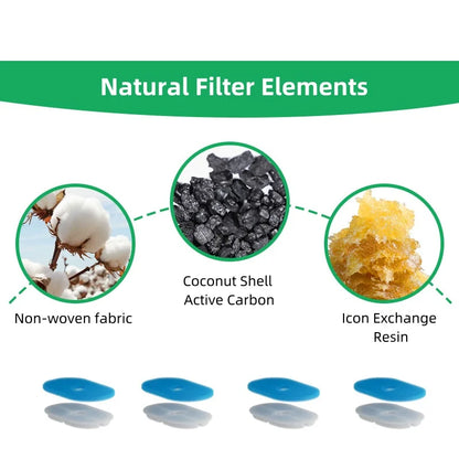 PureFlow™ Automatic Pet Water Fountain